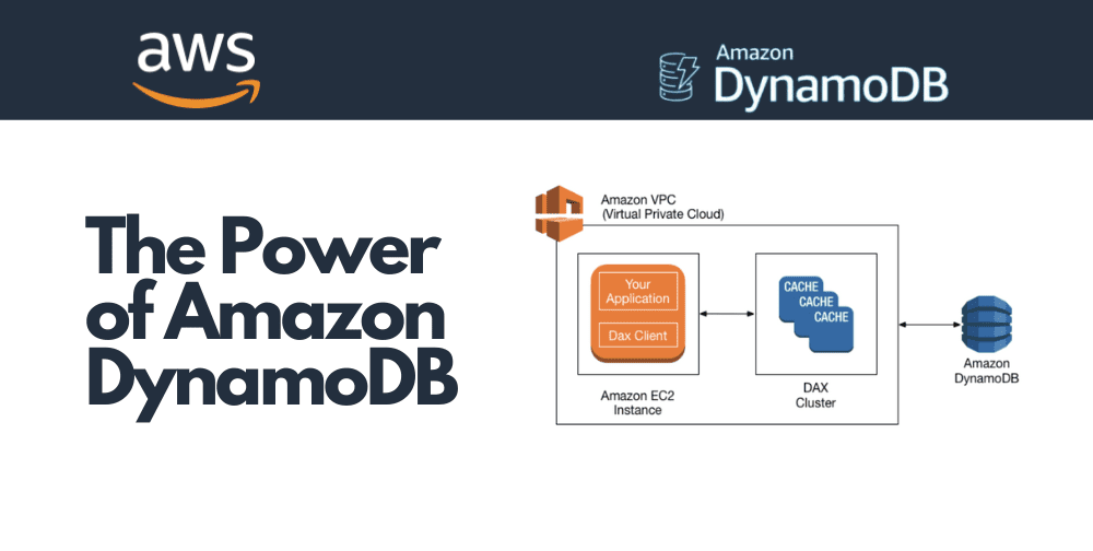 unleashing-the-power-of-amazon-dynamodb:-a-comprehensive-guide
