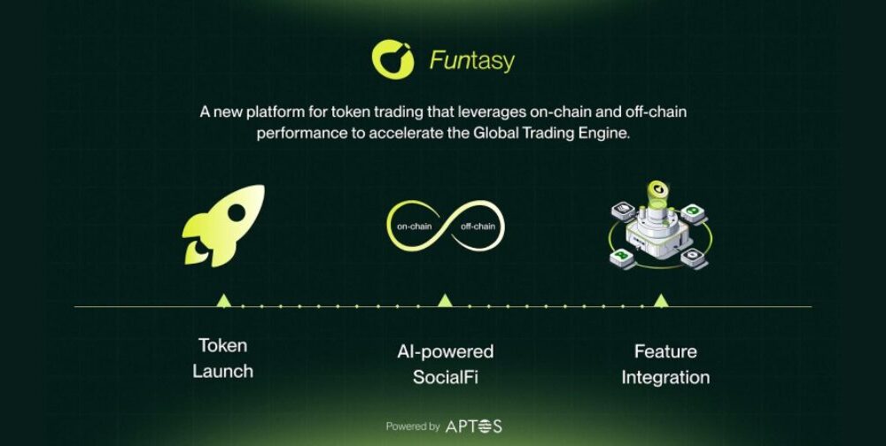funtasy-powers-aptos’-next-growth-wave-with-viral-token-launches-and-infofi