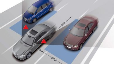 driving-efficiency-through-smarter-leakage-management